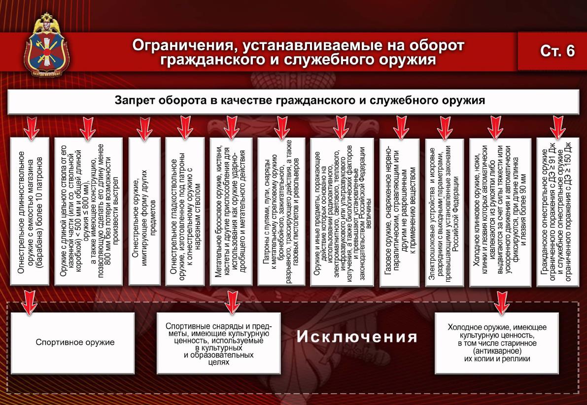 Купить генератор бензиновый ( бензогенератор) по самым низким ценам в Украине